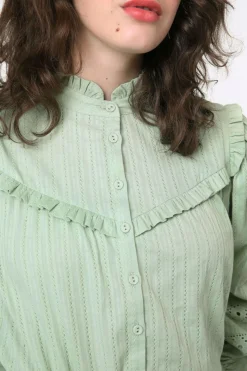 Women Princess Highway Blouses & Tops*Scarlett Blouse